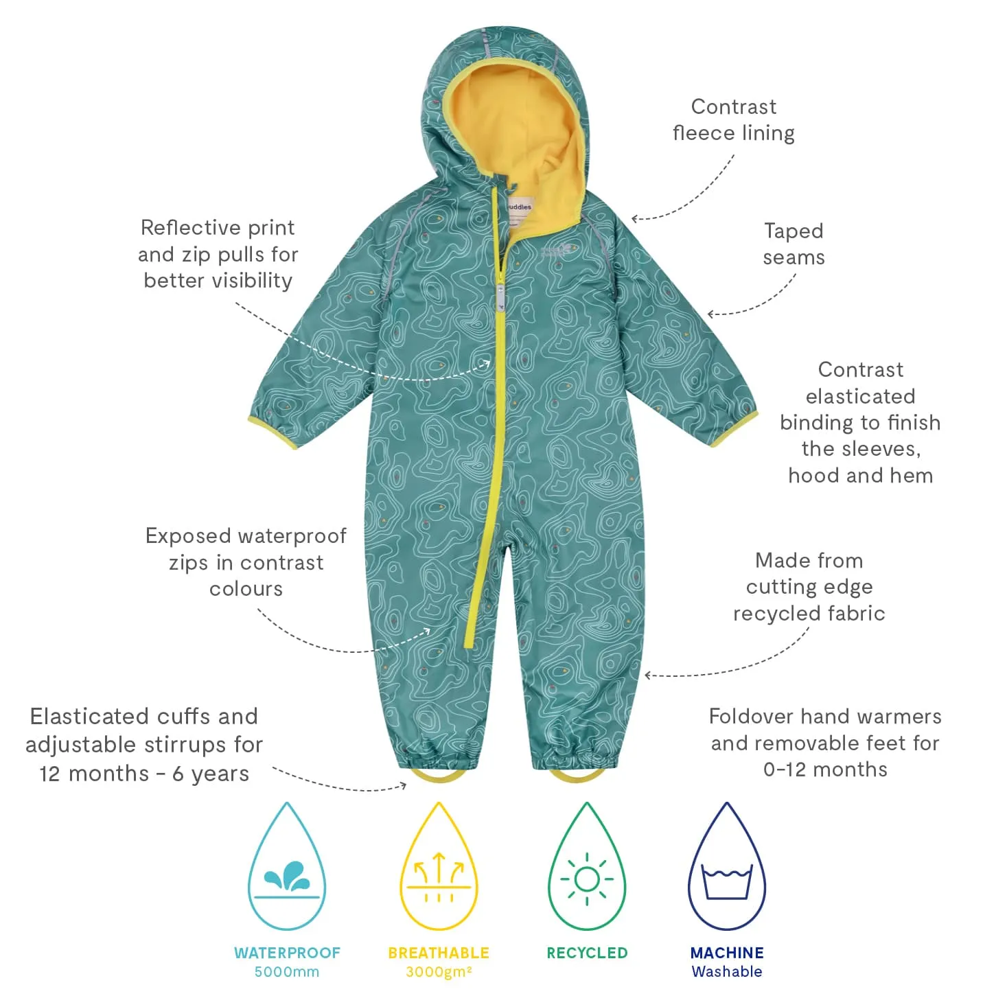 Ecosplash Fleece Lined Puddlesuit - Teal Print