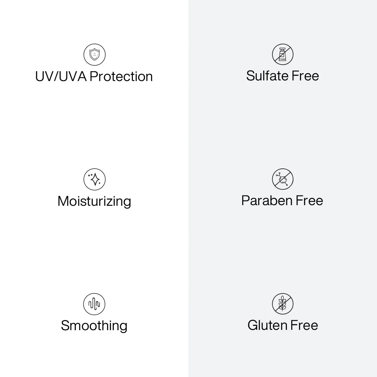 Shield Shampoo & Conditioner DTS